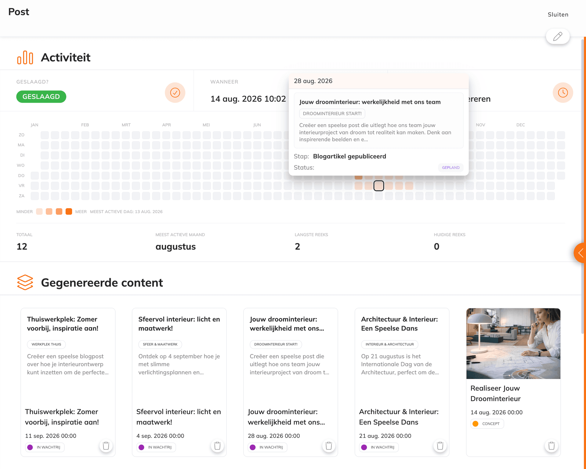 Content marketing